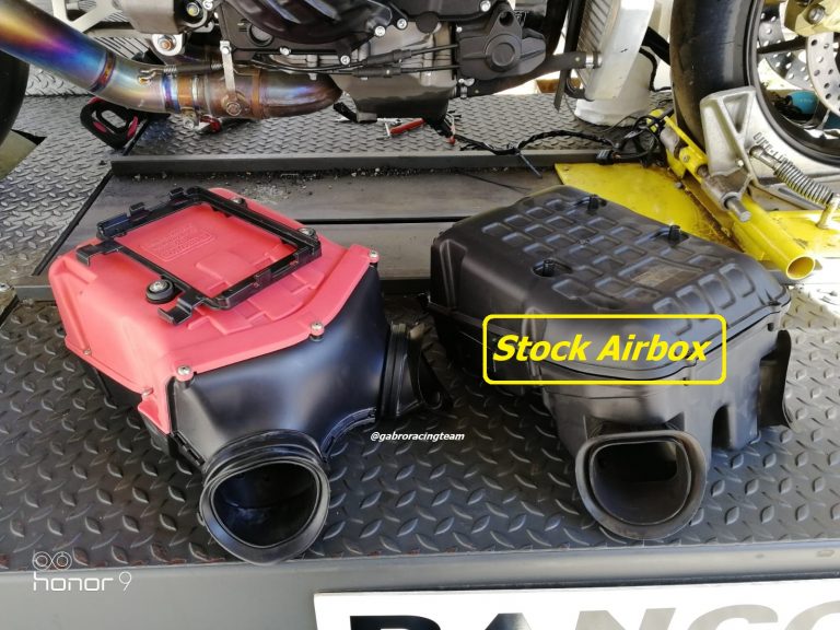 Gabro Racing Team Stage 3 Kit for Aprilia Tuono V4 (2017-20)